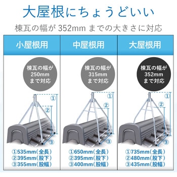 MH45Z 屋根馬 DXアンテナ 全長735mm MH45Z - 【通販モノタロウ】