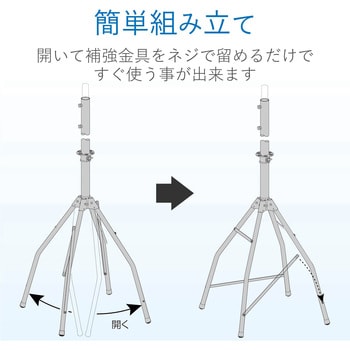 MH45ZL 屋根馬 DXアンテナ 全長1250mm MH45ZL - 【通販モノタロウ】