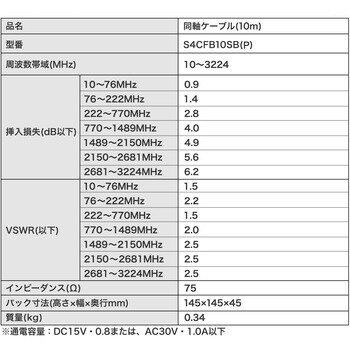 S4CFB10SB(P) 4C同軸ケーブル(10m)(黒) 1個 DXアンテナ 【通販モノタロウ】