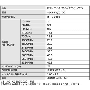 S5CFBS(G)100 同軸ケーブル(JIS規格認証品) DXアンテナ 外皮グレー色