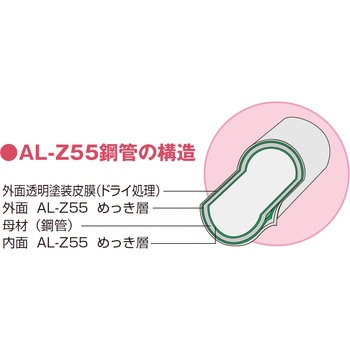 マルイチ農芸用鋼管 AL-Z55 丸一鋼管