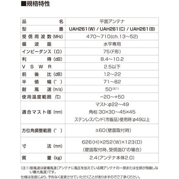 アンテナ 屋外用 UHF平面アンテナ 地上デジタル 中電界・弱電界地用 水平偏波専用 受信チャンネル：13～52ch UAH261 DXアンテナ