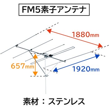 FM5素子アンテナ DXアンテナ