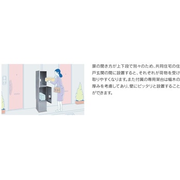 宅配ボックス ルスポ シェア(RUSUPO SHARE) KDTシリーズ 左・右開き 架台設置タイプ 河村電器産業