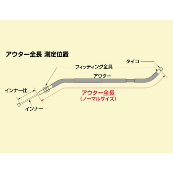 ロング クラッチケーブル ハリケーン