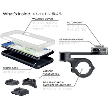 SP CONNECT MOTO BUNDLE(モトバンドル) SP CONNECT