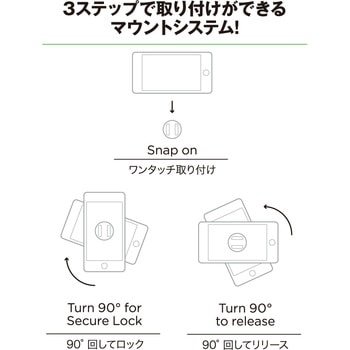 SP CONNECT MOTO BUNDLE(モトバンドル) SP CONNECT