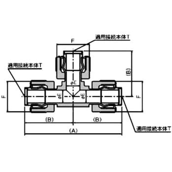 ティアダプタ PILLAR(日本ピラー工業)