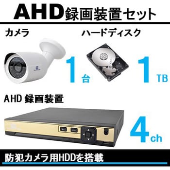 SC-XA42-1TB-1CW SecuSTATION AHD録画装置-4ch HDD-1TB カメラセット ...