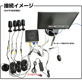 SC-XA62-8TB-12CD SecuSTATION AHD録画装置-16ch HDD-8TB カメラセット