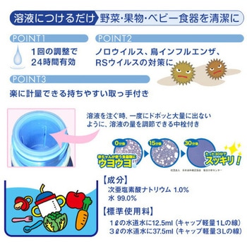 チュチュベビー つけるだけ ジェクス