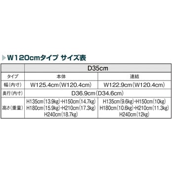 シリーズ什器「ラテラル・ロコ」GRAY W120cm D35cm 本体 ストア・エキスプレス