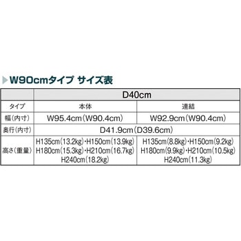 シリーズ什器「ラテラル・ロコ」BLACK W90cm D40cm 本体 ストア・エキスプレス