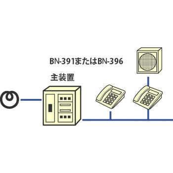 BN-396 ボックス型コールスピーカ(アンプ内蔵型) BN-396 1台 ノボル