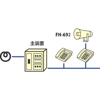FH-692 フラッシュ付コールスピーカ FH-692 1台 ノボル電機 【通販