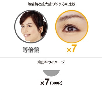 等倍・拡大両面折立ハンドナピュアミラー 堀内鏡工業