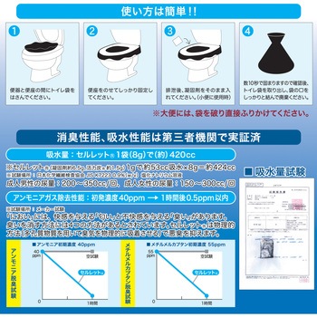非常用トイレ セルレット10回分セット 後藤