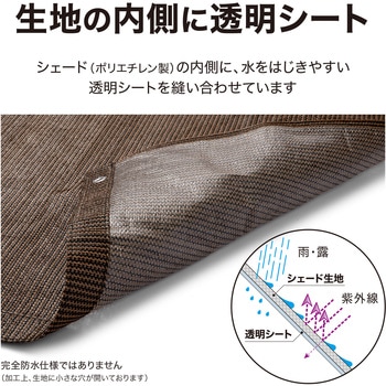 雨よけシェード タカショー
