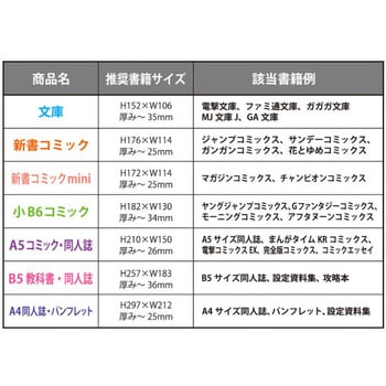 四六書籍サイズ CONC-BC52 ハイクオリティー透明保存用 ミエミエブック