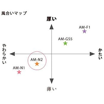 バイリーン 不織布芯地(ソフト) 白 日本バイリーン