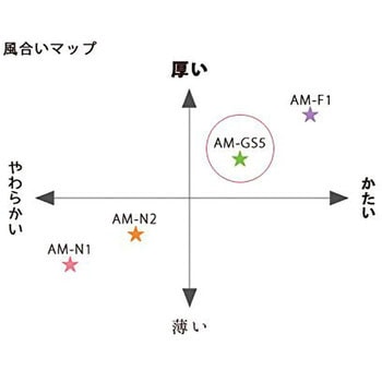 バイリーン 不織布芯地(シャープ) 白 日本バイリーン