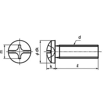 3.5×6 (+-)バインド小ねじ (黄銅)(パック品) 1パック(25個) 大阪魂