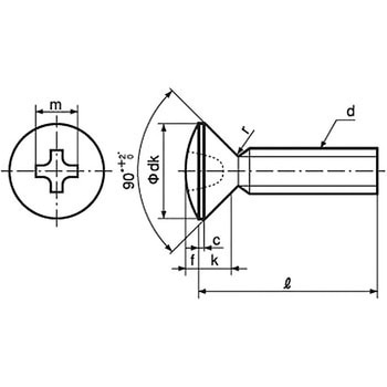 (+)丸皿小ねじ (SUS316L)(パック品) - 大阪魂