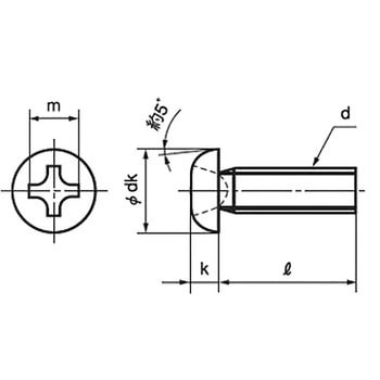 (+)ナベ小ねじ (SUS430)(パック品) 大阪魂