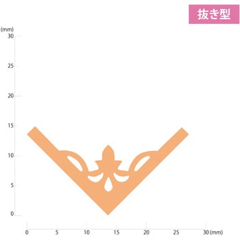 キュアパンチ コーナー 呉竹