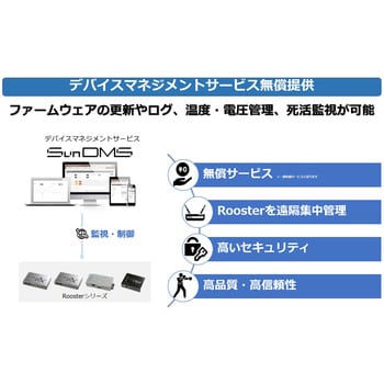 SC-RNSX7000 IoT/M2Mリナックスゲートウェイ NSX7000 サン電子(PC