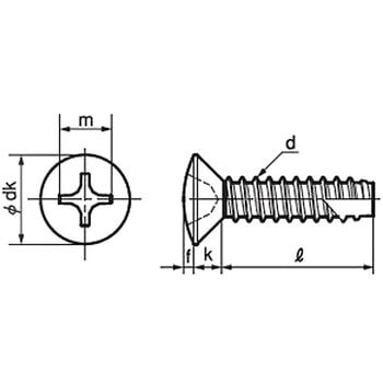 (+)丸皿タッピンねじ 2種溝なしB-0形 (ステンレス)(パック品) 大阪魂