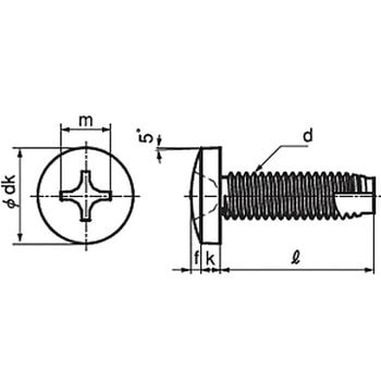 (+)バインドタッピンねじ 3種溝付きC-1形 (ステンレス)(パック品) 大阪魂