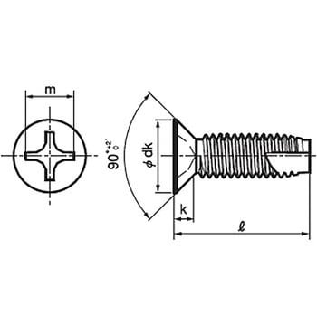 皿小頭タッピンねじ 3種溝付きC-1形 (ステンレス)(パック品) 大阪魂