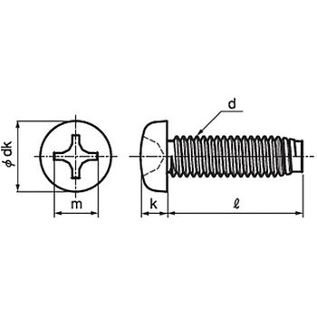 (+)ナベタッピンねじ 3種溝なしC-0形 (ステンレス/茶ブロンズ)(パック品) - 大阪魂