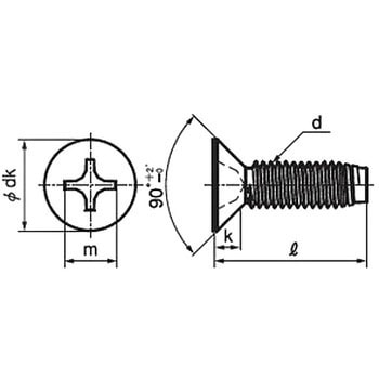 (+)皿タッピンねじ 3種溝なしC-0形 (ステンレス)(パック品) 大阪魂