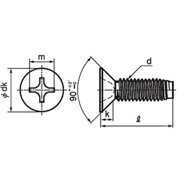 (+)皿小頭タッピンねじ 3種溝なしC-0形 (ステンレス)(パック品) 大阪魂
