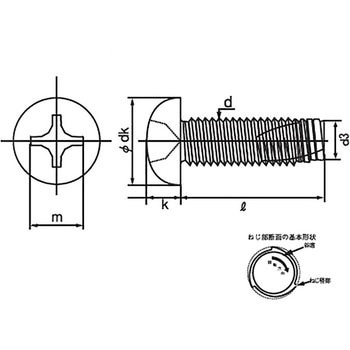 エバタイト(+)ナベ (SUS410)(パック品) ヤマシナ