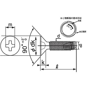 エバタイト(+)皿 (SUS410)(パック品) - ヤマシナ