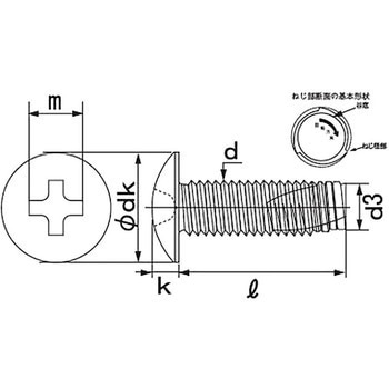 エバタイト(+)トラス (SUS410)(パック品) - ヤマシナ
