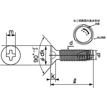 エバタイト(+)皿小頭 D=6 (SUS410)(パック品) - ヤマシナ