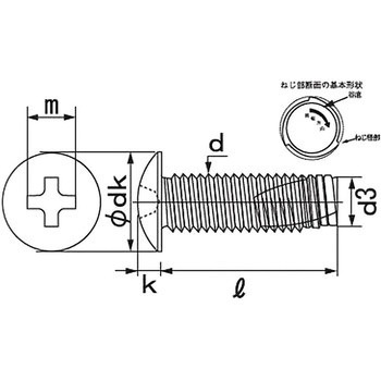 エバタイト(+)トラス小頭 D=8 (SUS410)(パック品) ヤマシナ