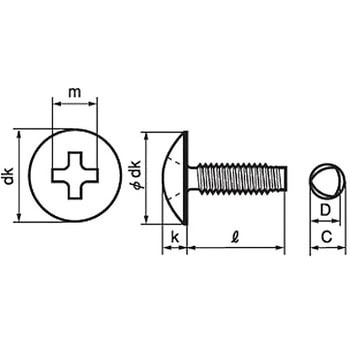 タップタイプ (+)Sタイプトラス (ASL516)(パック品) 大阪魂