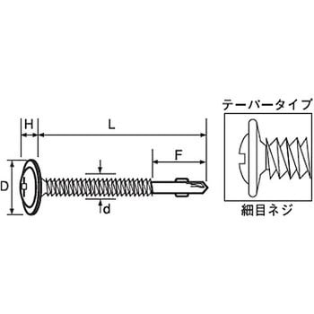 フラッシュポイントシンワッシャー 細目 (SUS410)(パック品) 大阪魂