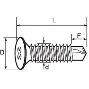 フラッシュポイント皿小頭 D=6 細目 (SUS410)(パック品) - 大阪魂