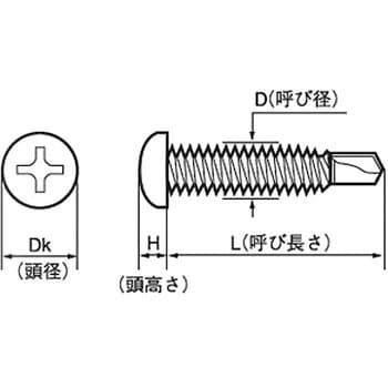 4×13 FRXナベ 細目 (SUS410)(パック品) 1パック(20個) 大阪魂 【通販