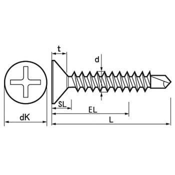 ニューポイント皿 (SUS410)(パック品) 大阪魂