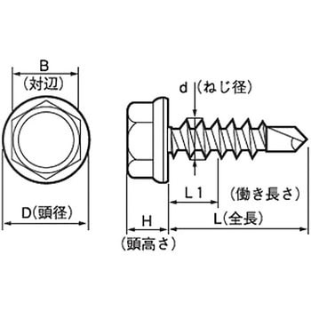 ジャックポイントHEX (SUS410)(パック品) - 大阪魂