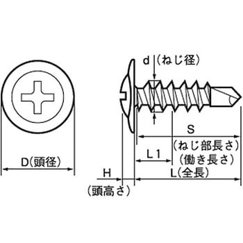 ジャックポイントモドトラス (SUS410)(パック品) - 大阪魂