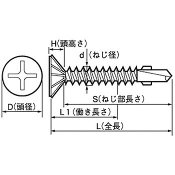 ジャックポイントリーマフレキ (SUS410)(パック品) 大阪魂