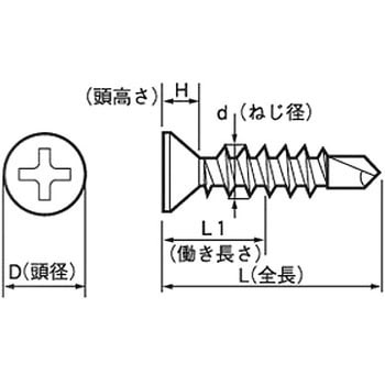 ジャックポイント皿小頭 D=6 (SUS410)(パック品) - ヤマヒロ